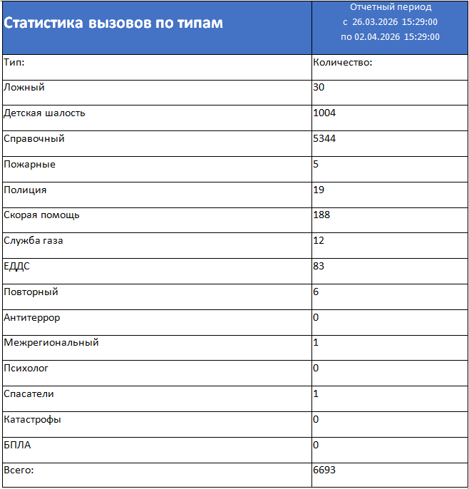 Снимок экрана 2026 04 02 155006