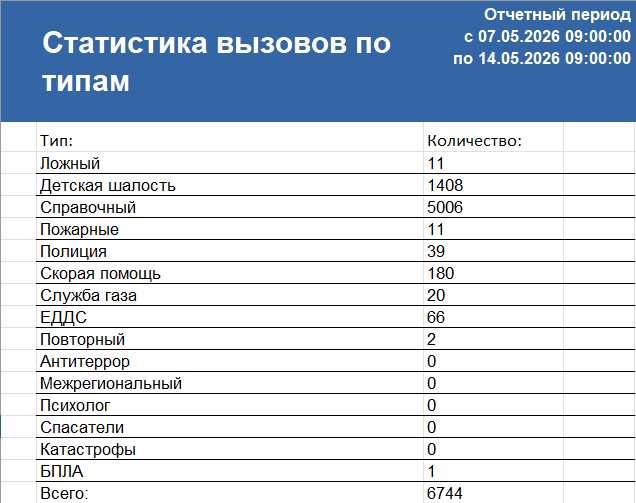 Снимок экрана 2026 05 14 130102