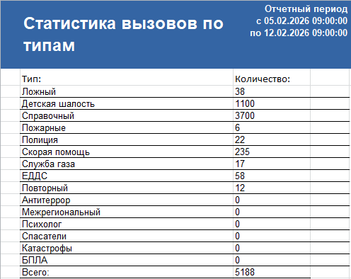 Снимок экрана 12.02.26г