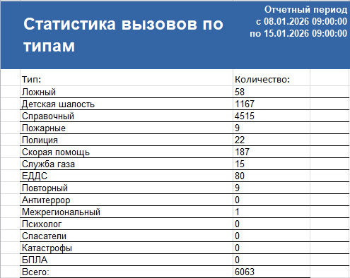 Снимок экрана 2026 01 16 094543