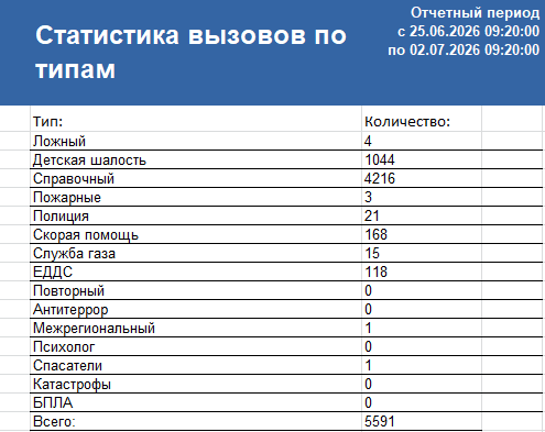 Снимок экрана 2026 07 02 143445